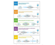 Router bezprzewodowy Edimax AC750 BR-6208AC - 206230 - zdjęcie 4